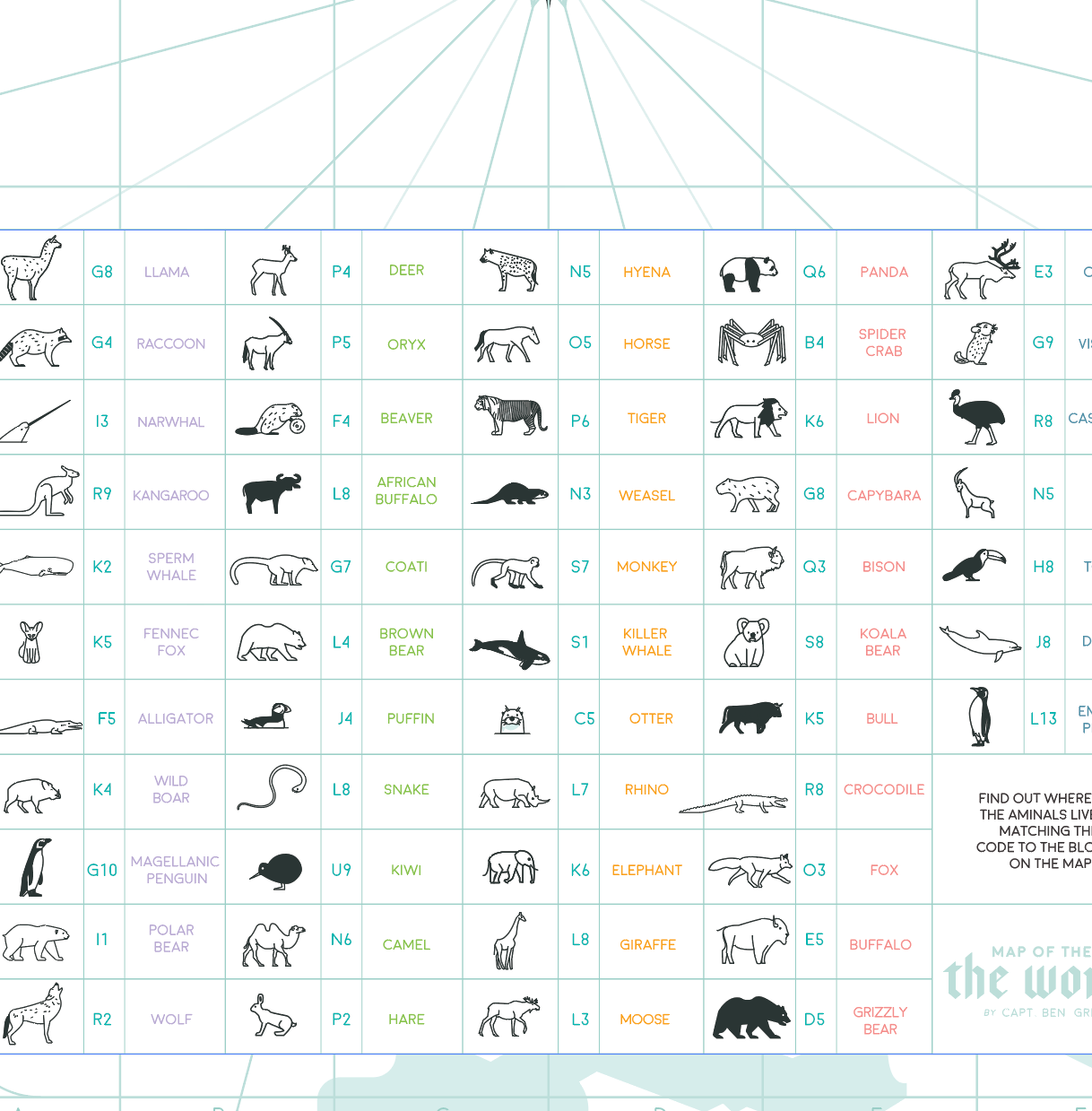 Animal Map
