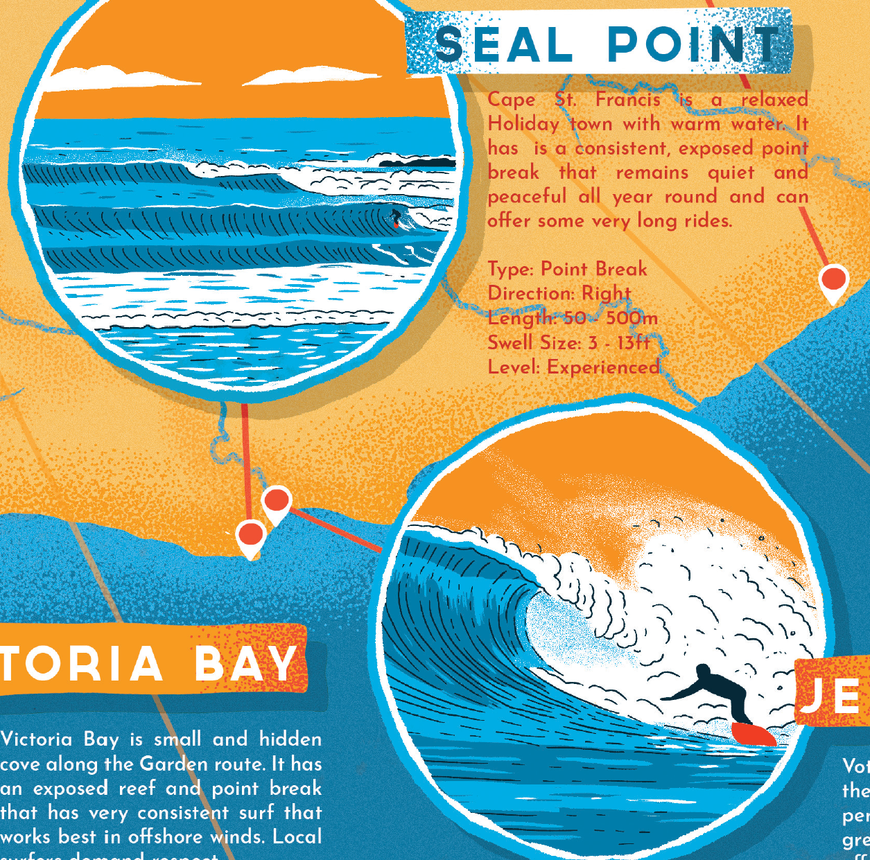 Surf Spots
