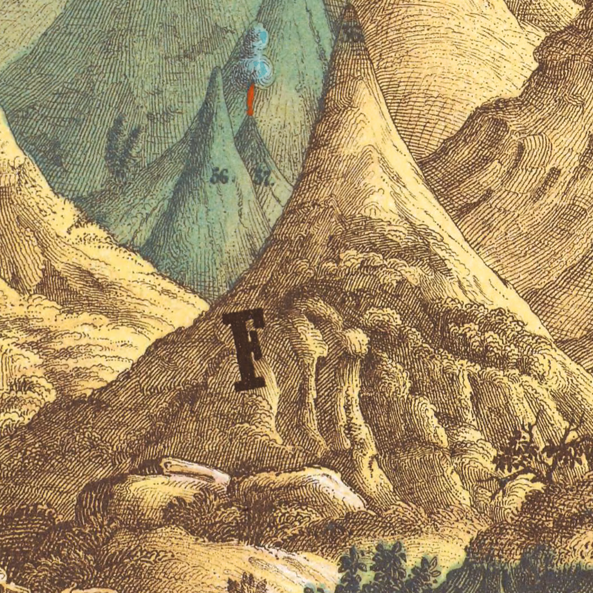 Mountain Peaks