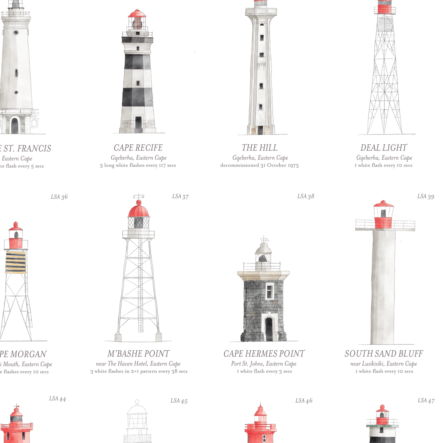 Lighthouses of South Africa